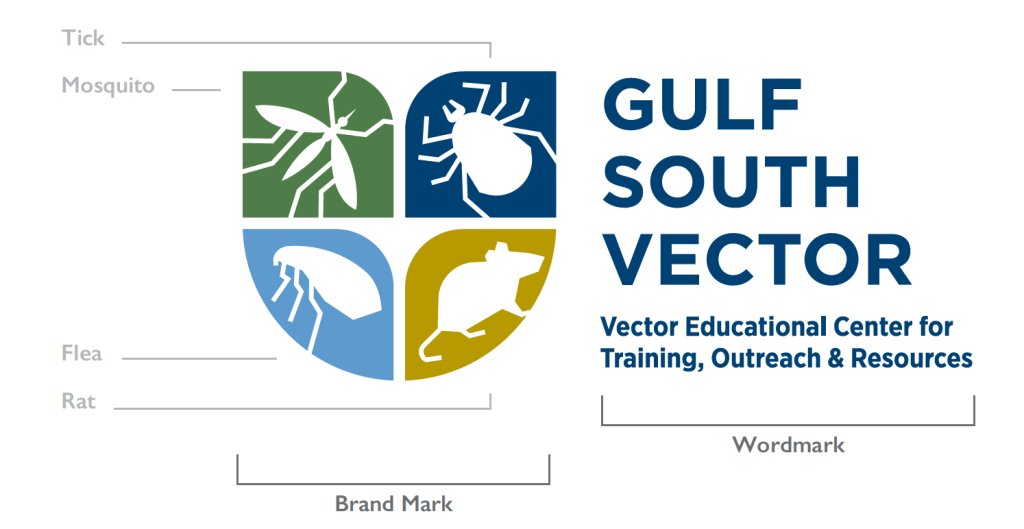 Brand Guide for Gulf South Vector Logo