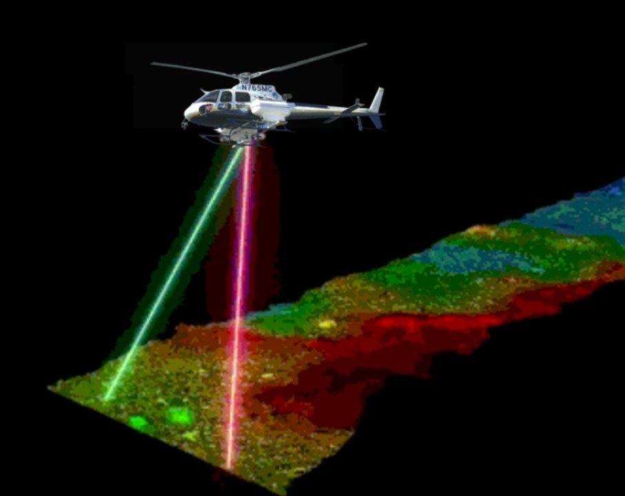 This graphic demonstrates how helicopter-mounted LiDAR surveys the land to generate centimeter-level elevation models.